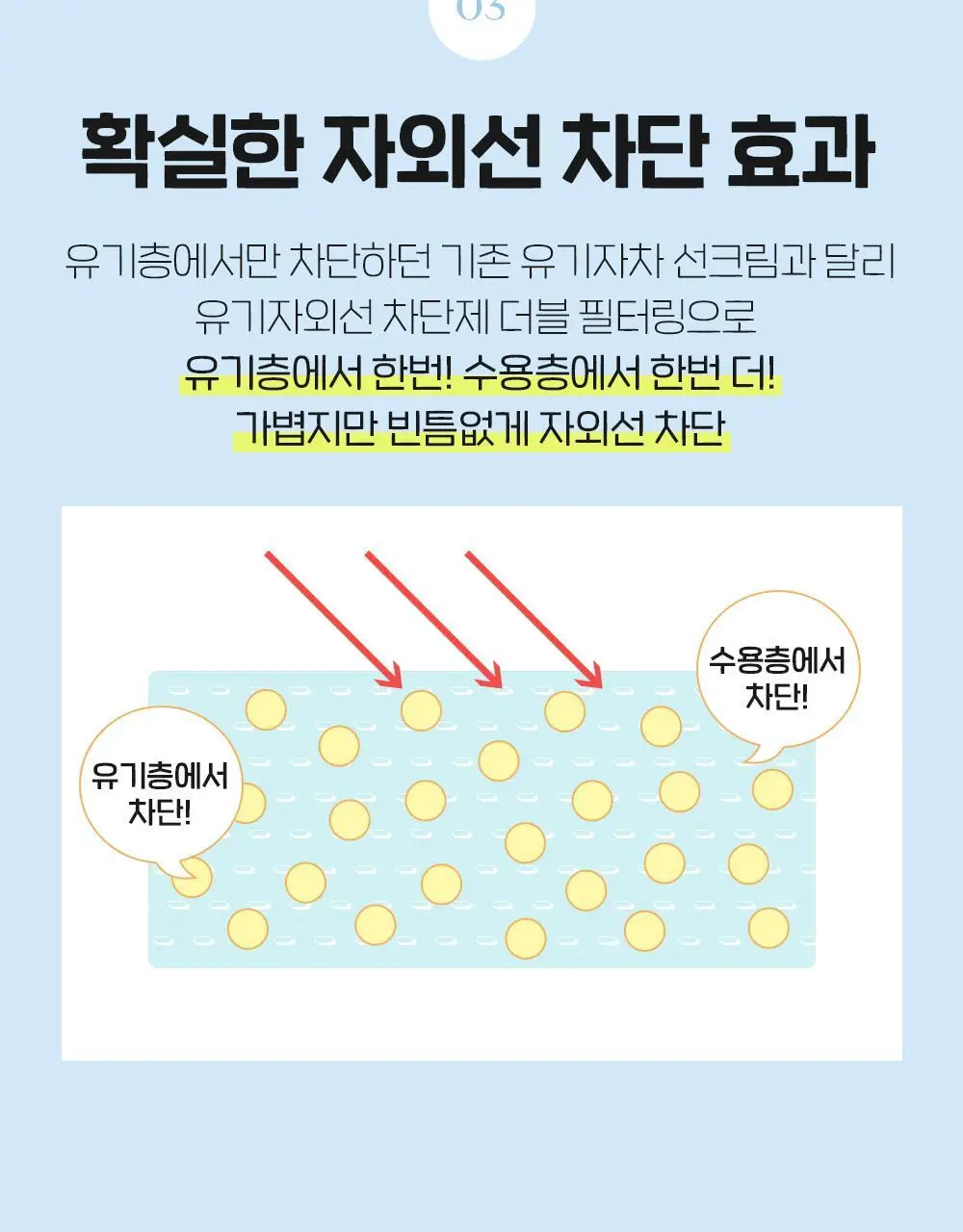 [NEW/한정기획] 에뛰드 순정 디렉터 수분 선크림 50ml 기획 (약산성 클렌징 밀크 65ml 증정) 상세페이지 9